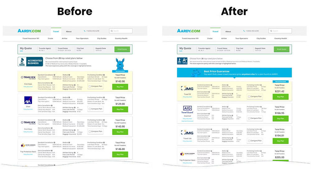 Aardy before after